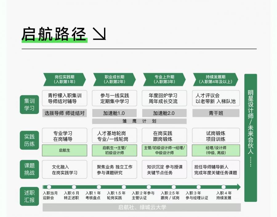 啓航路徑-最新.jpg